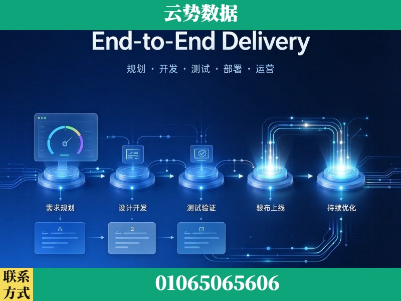 揭阳-End-to-End Delivery